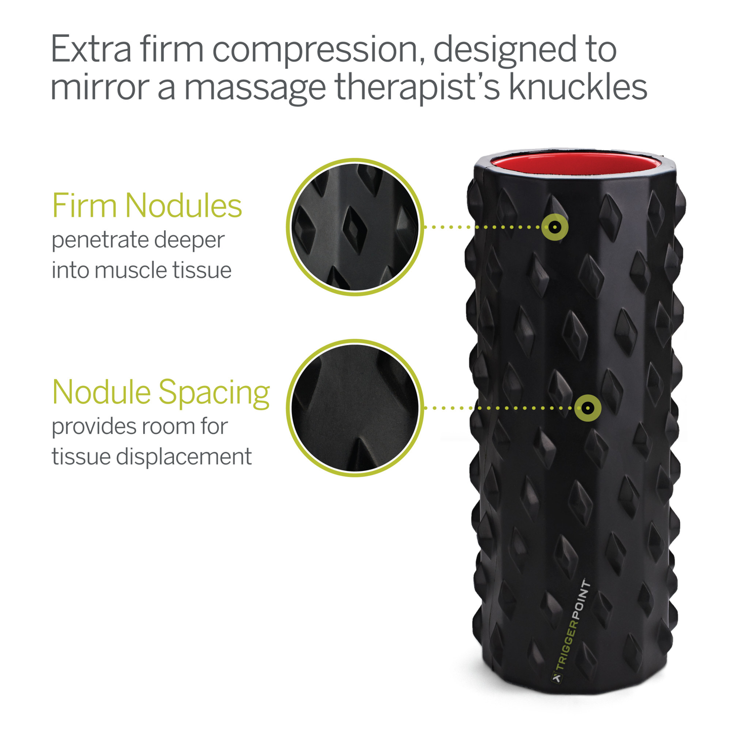 TriggerPoint Carbon Foam Roller 26"